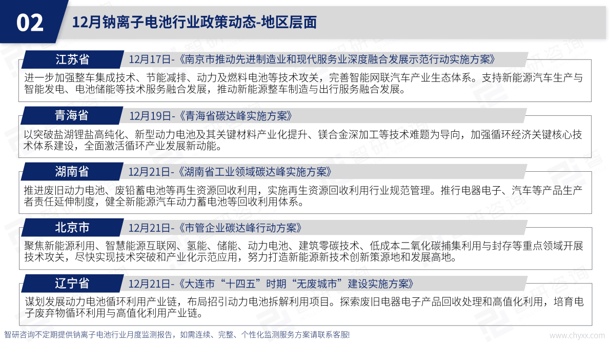 智研咨询：2022年12月中国钠离子电池行业动态监测 第6页