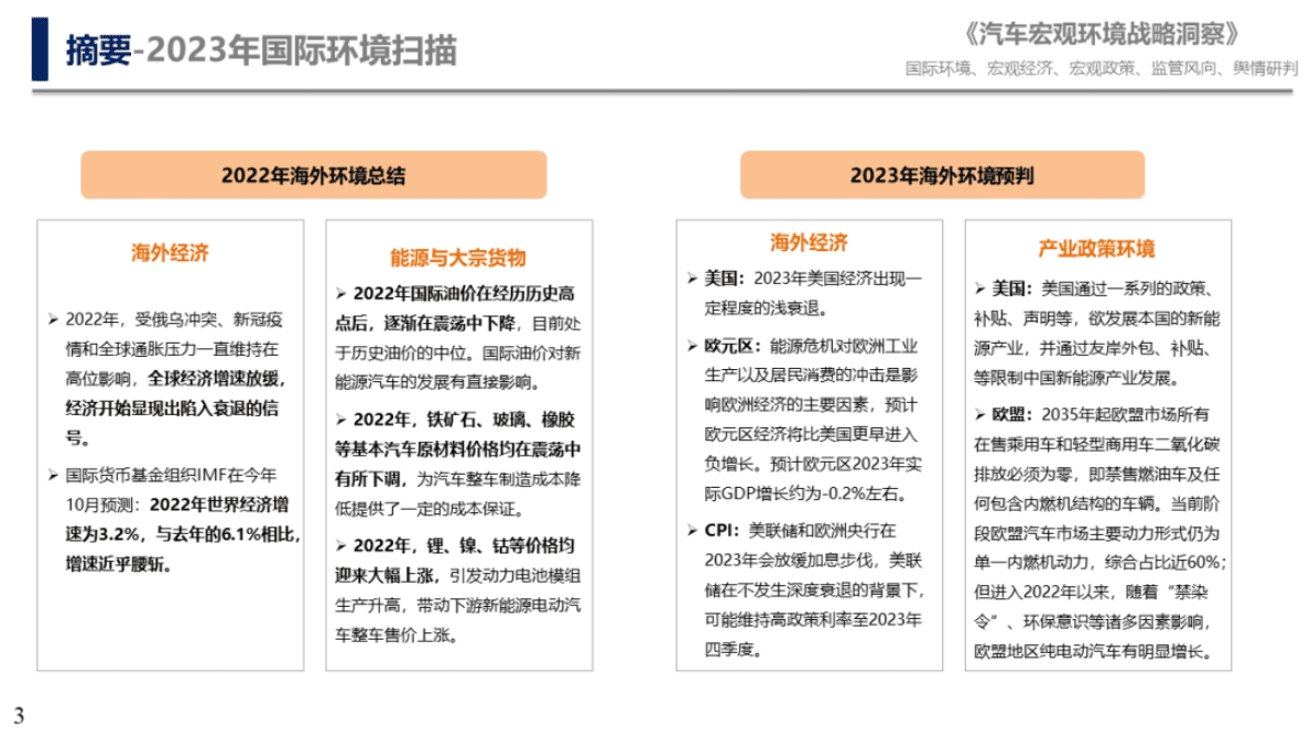 中国汽研：2023年国际汽车产业环境扫描 第3页