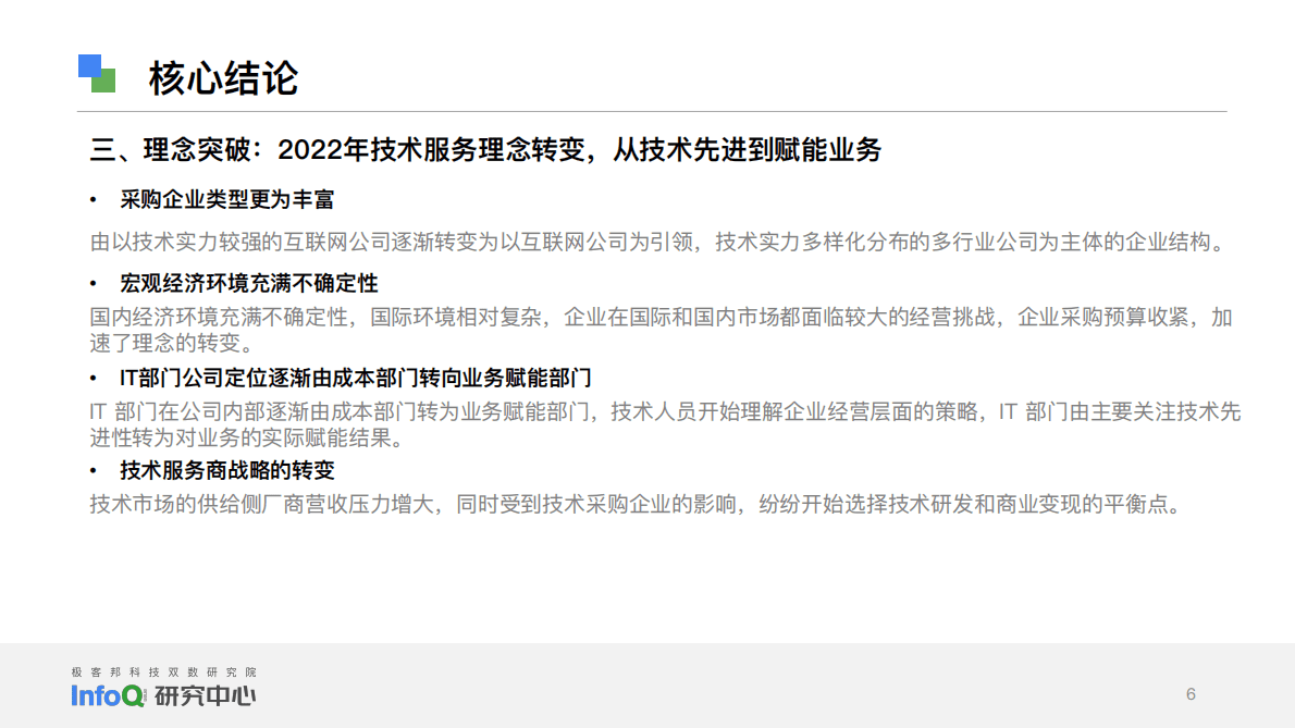 InfoQ研究中心：中国软件技术发展洞察和趋势预测报告2023 第6页