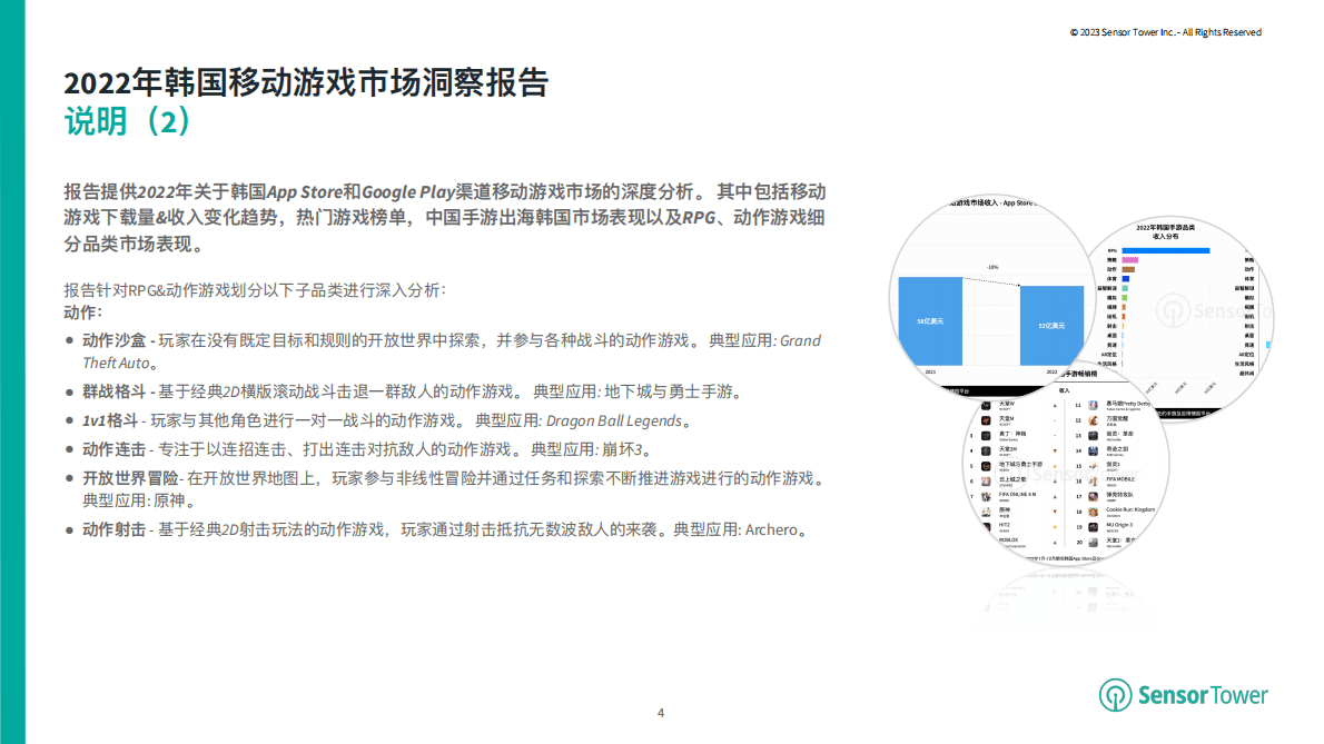 SensorTower：2022年韩国移动游戏市场洞察 第4页