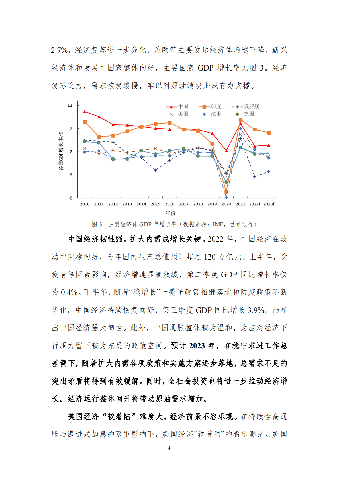 北京理工大学能源与环境政策研究中心：2023年国际原油价格分析与趋势预测 第6页