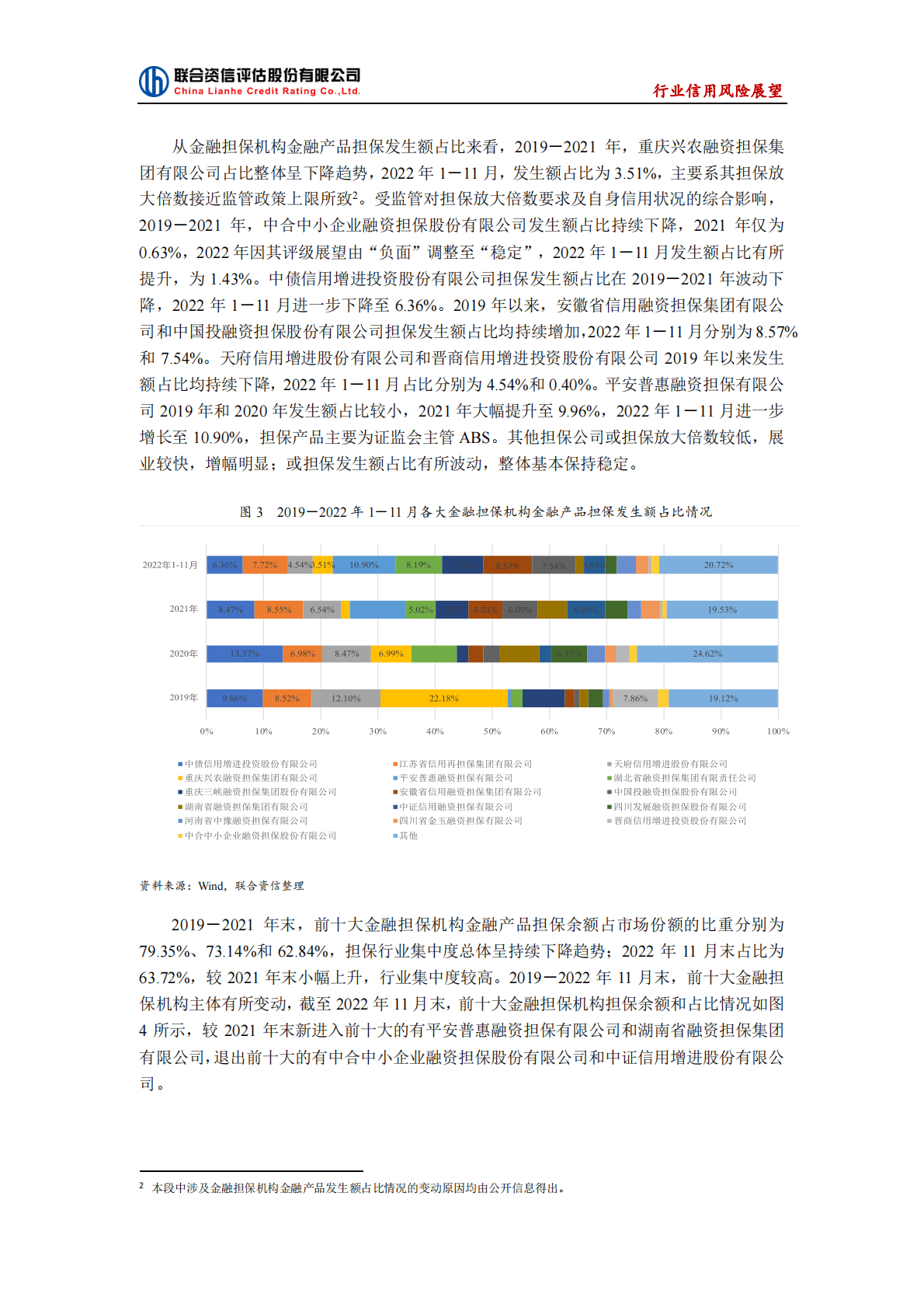 联合资信：2023年中国金融担保行业信用风险展望 第5页