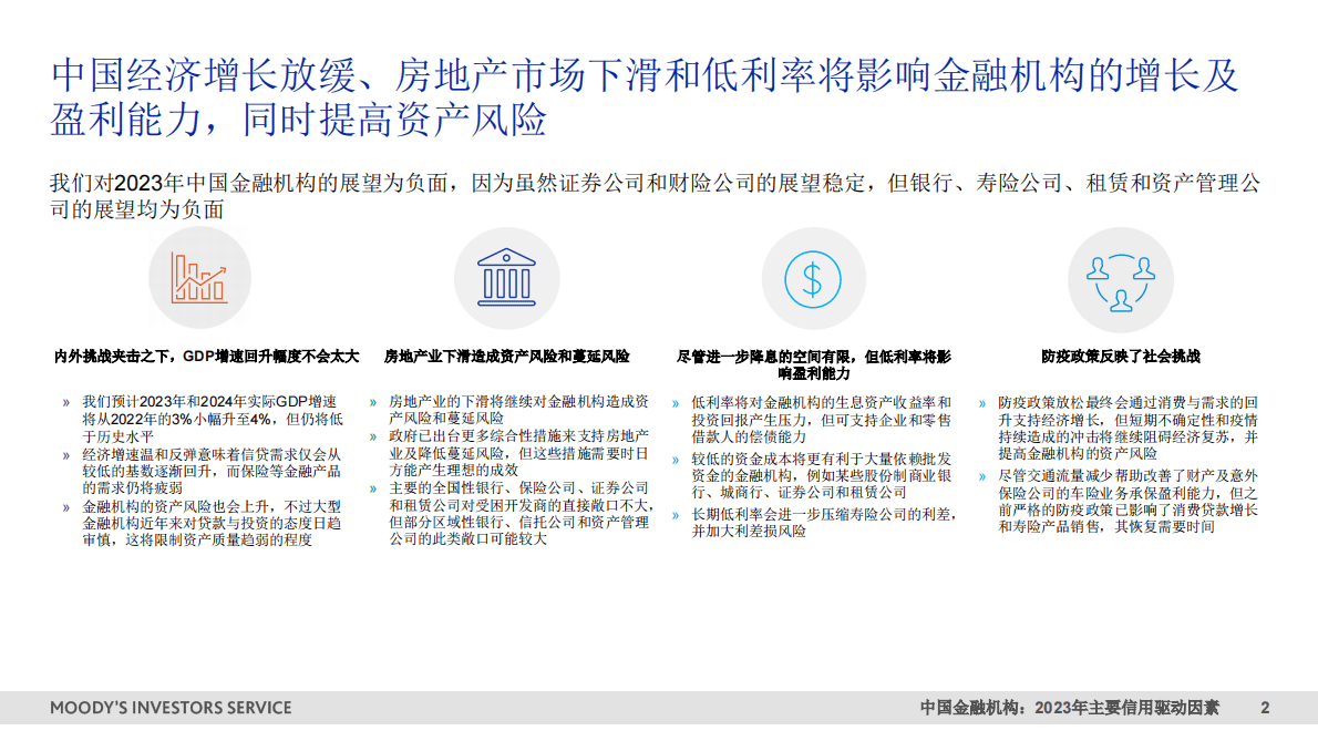 穆迪：中国金融机构2023年主要信用驱动因素 第2页