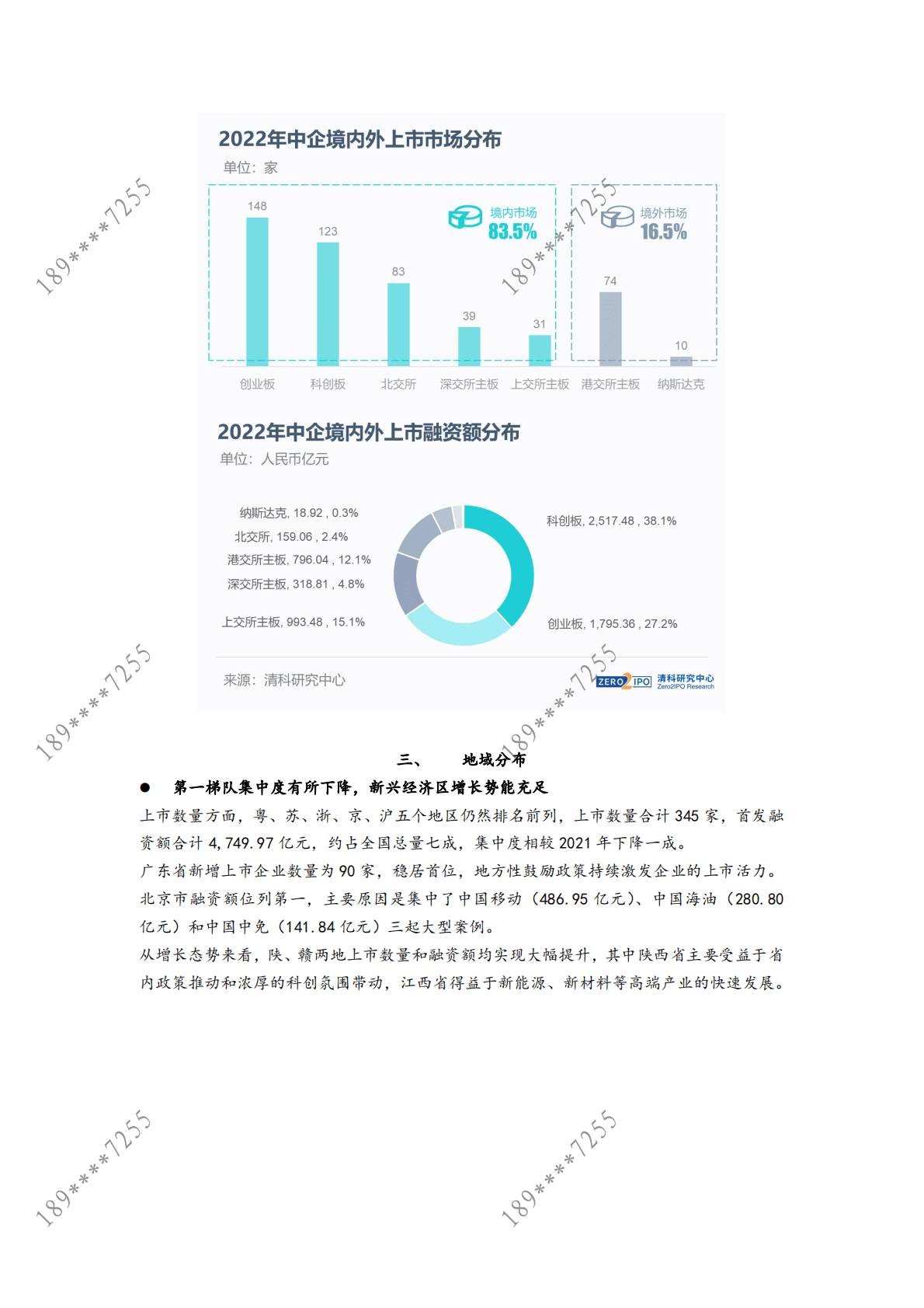 清科：2022年度IPO盘点：508家中企上市，A股多层+次资本市场彰显活力！ 第4页