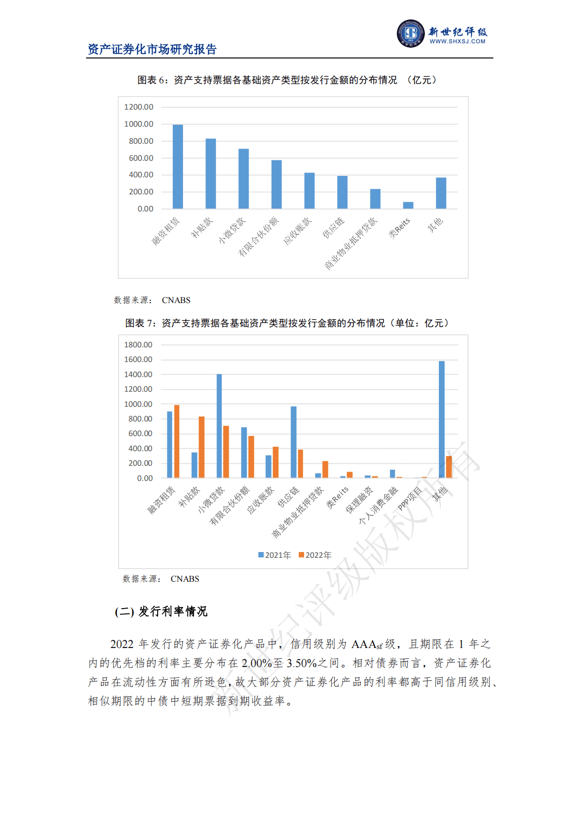 新世纪评级：2022年我国资产证券化市场概况 第5页