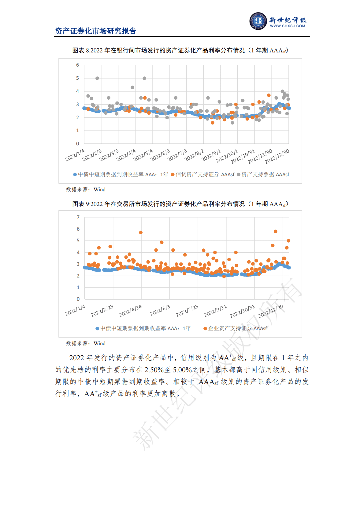 新世纪评级：2022年我国资产证券化市场概况 第6页