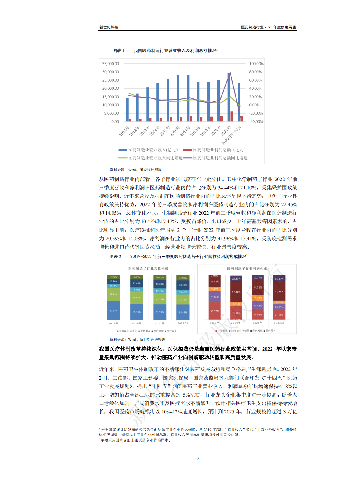 新世纪评级：医药制造行业2023年度信用展望 第3页
