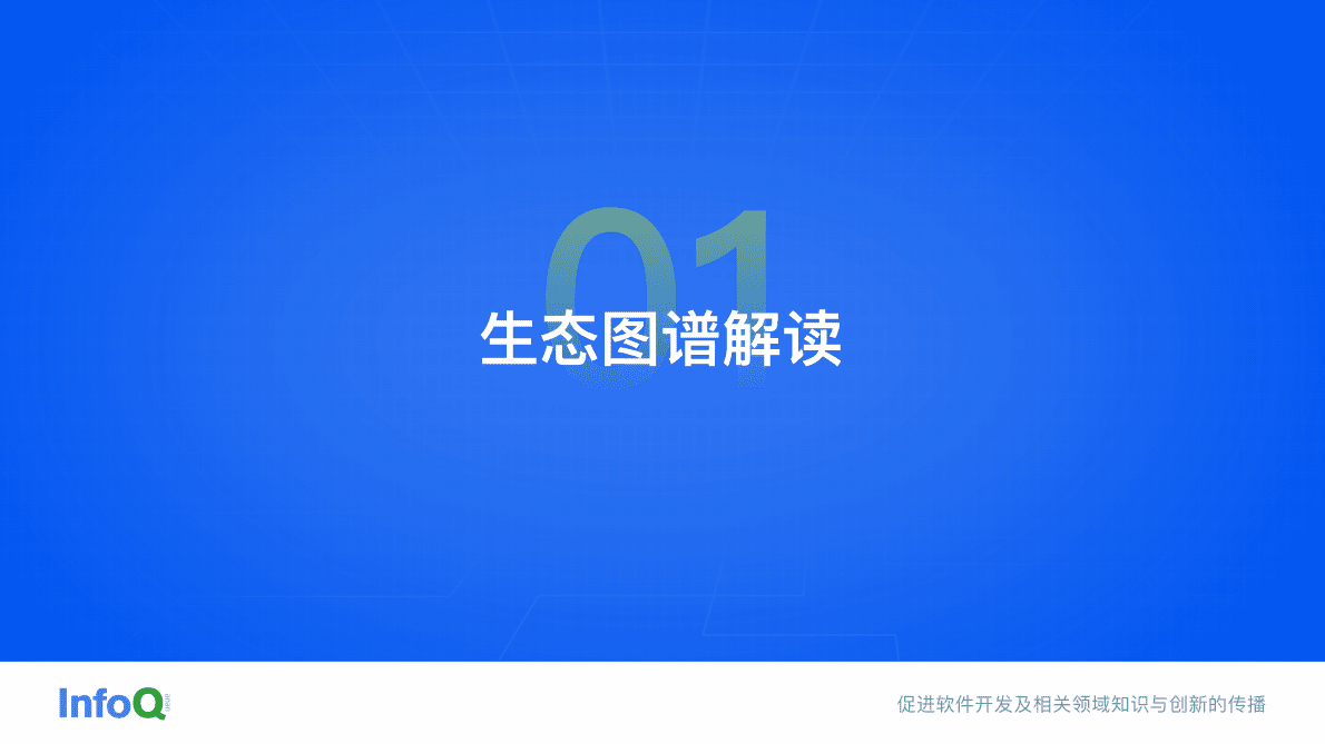 中国开源生态图谱2022&mdash;&mdash;数据库领域 第3页