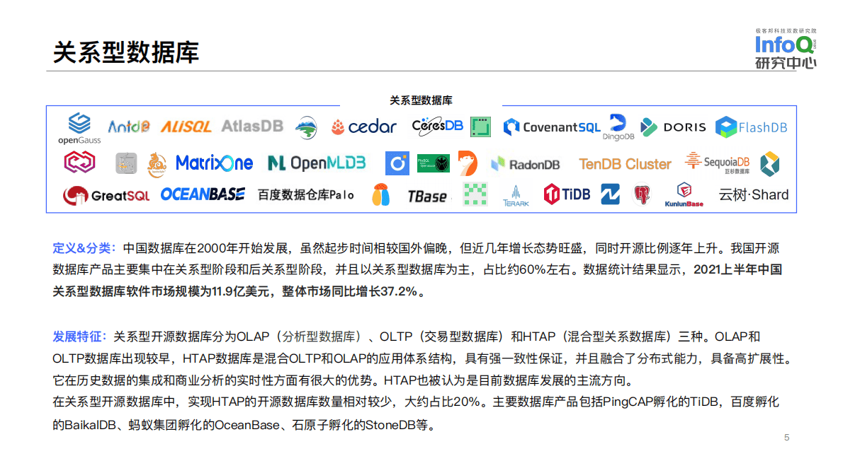 中国开源生态图谱2022&mdash;&mdash;数据库领域 第5页