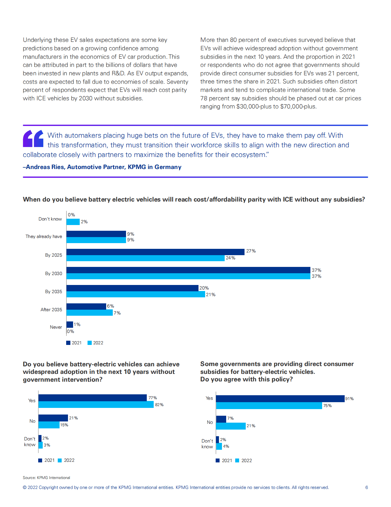 KPMG：2022全球汽车产业高管调查报告（英文） 第6页