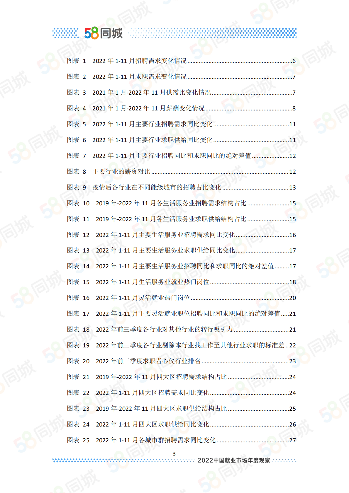 58同城：2022中国就业市场年度观察 第4页