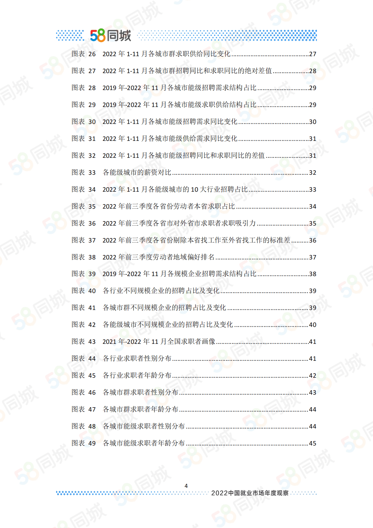 58同城：2022中国就业市场年度观察 第5页