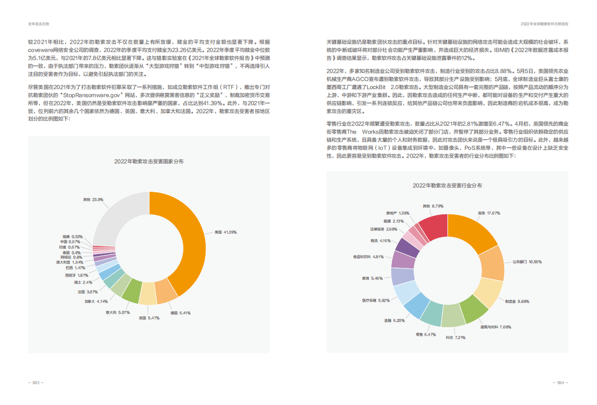 安恒信息：2022年全球勒索软件态势报告 第3页
