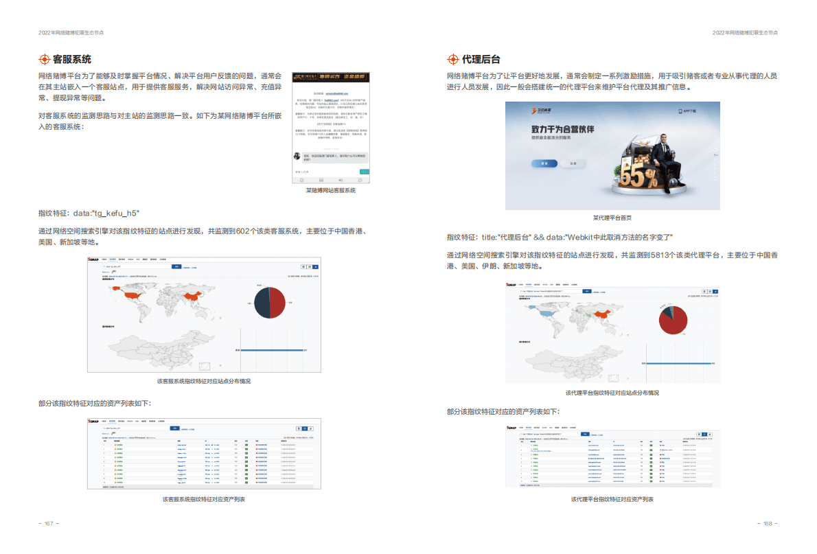 安恒信息：2022年网络赌博犯罪生态节点 第6页