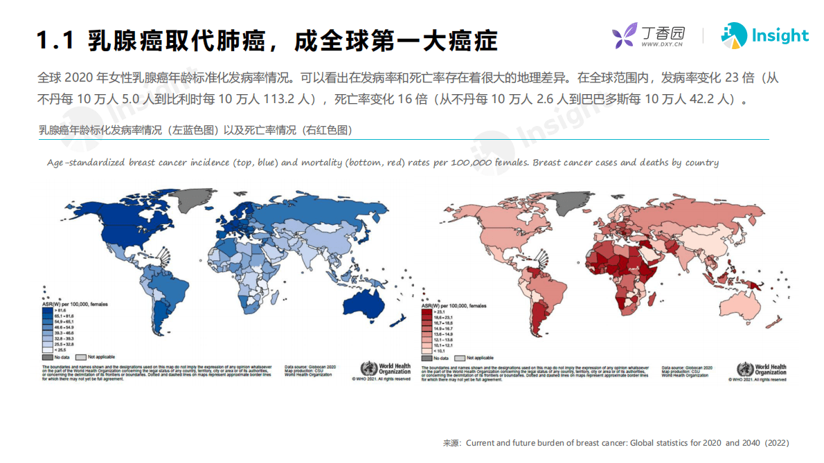 丁香园：乳腺癌药物发展报告 第6页