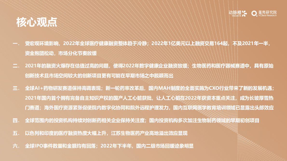 动脉橙：2022年全球医疗健康产业资本报告 第4页