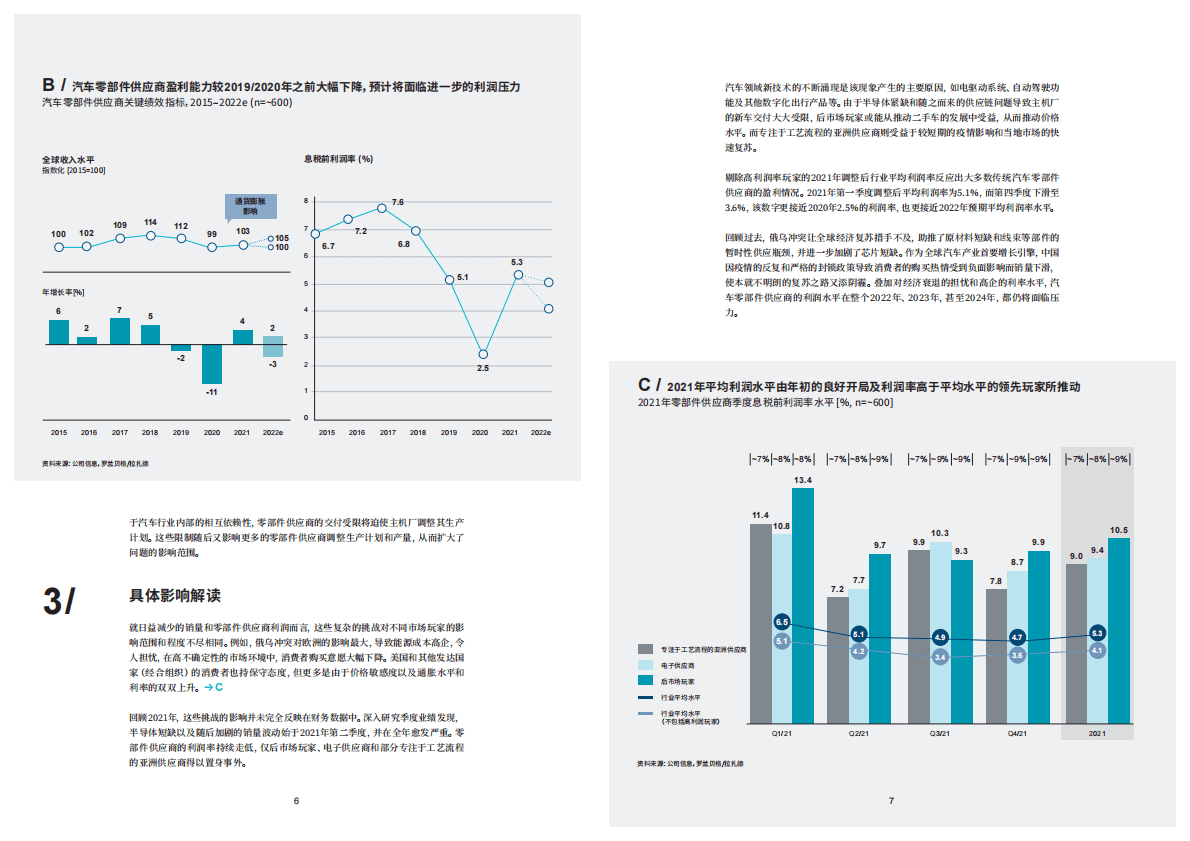 罗兰贝格：2022年全球汽车零部件供应商研究 第4页