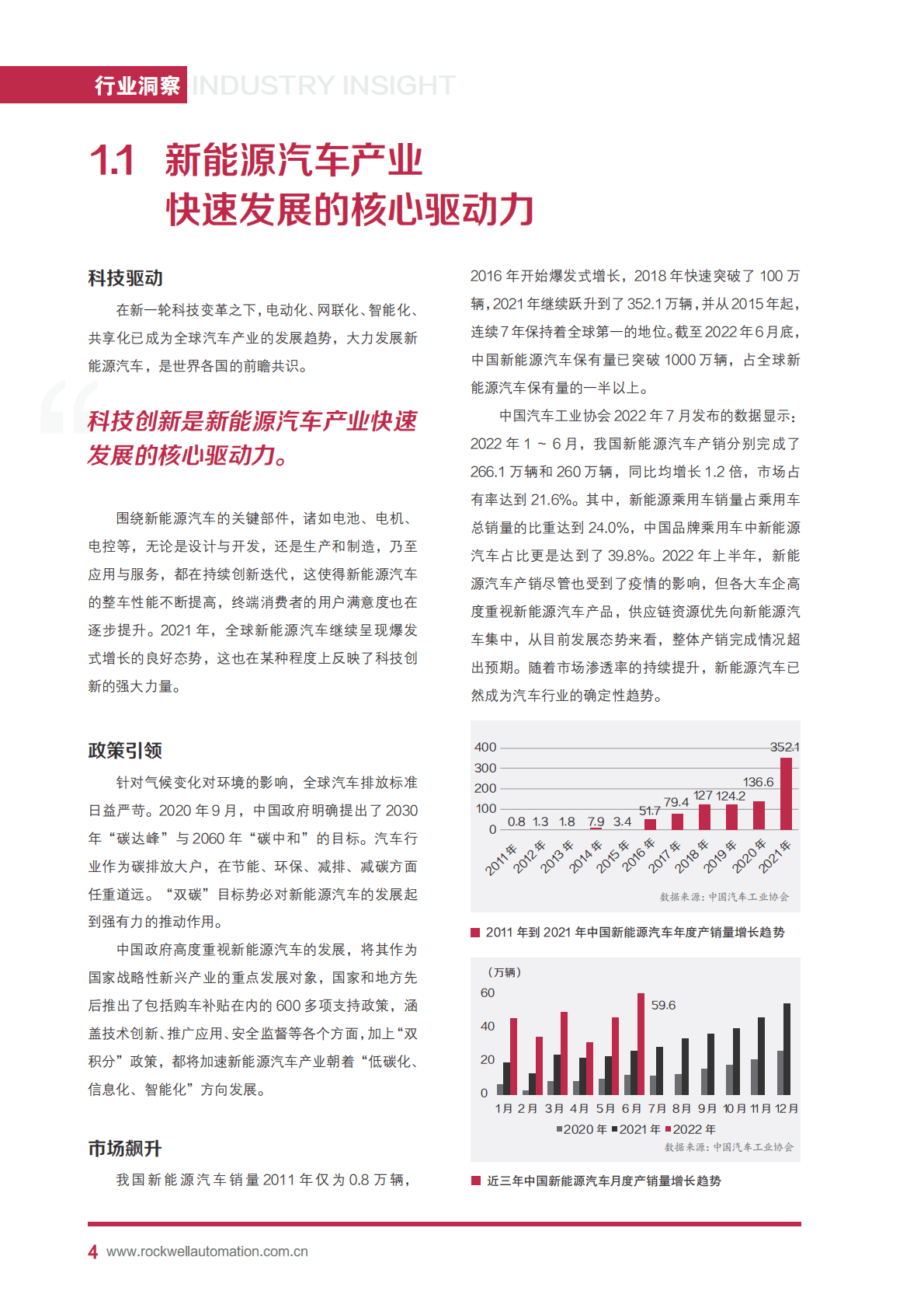 罗克韦尔：自动化新能源汽车及动力电池行业白皮书 第6页