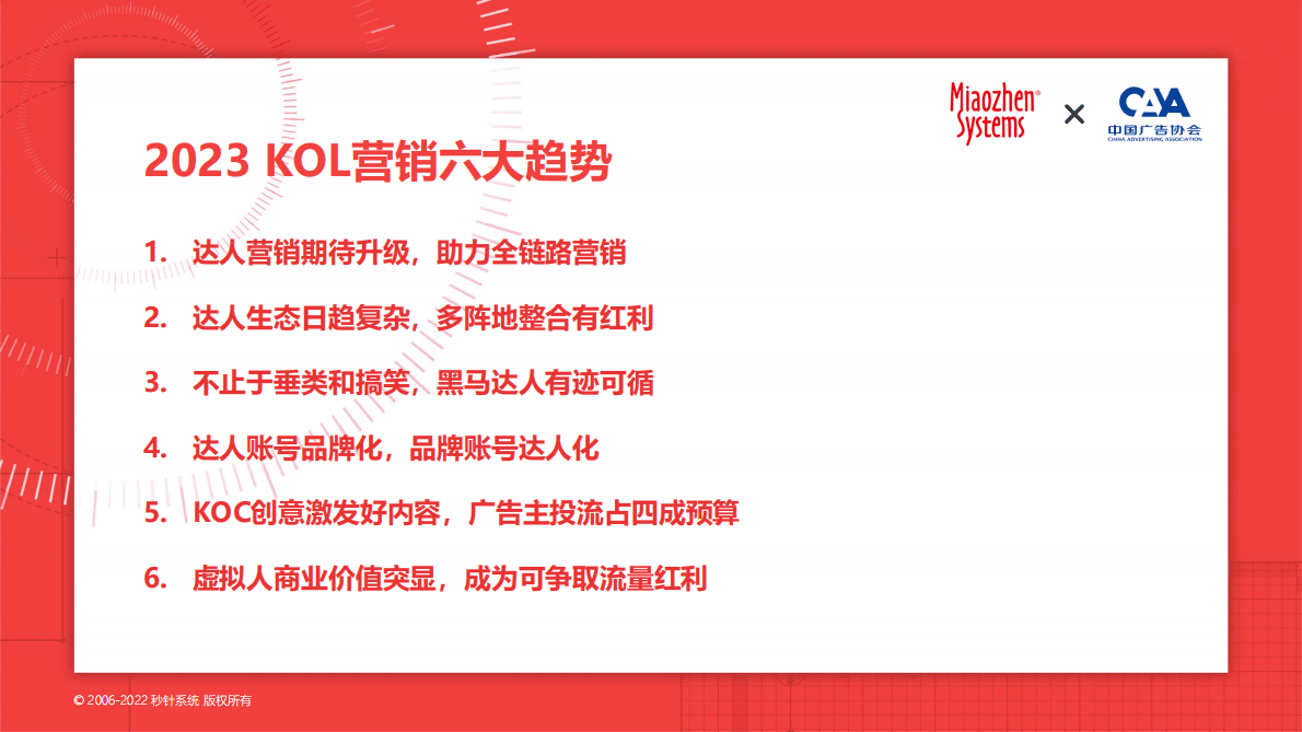 秒针系统&中国广告协会：2023KOL营销白皮书 第2页