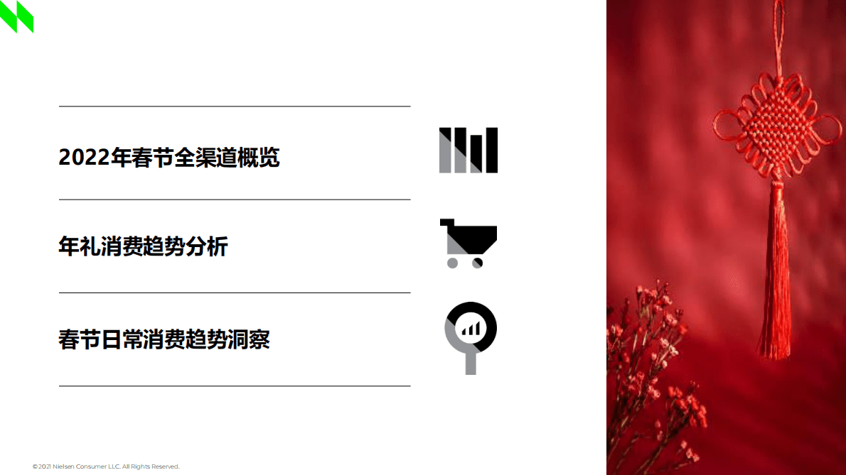 尼尔森IQ：2022年全国现代渠道春节报告 第2页