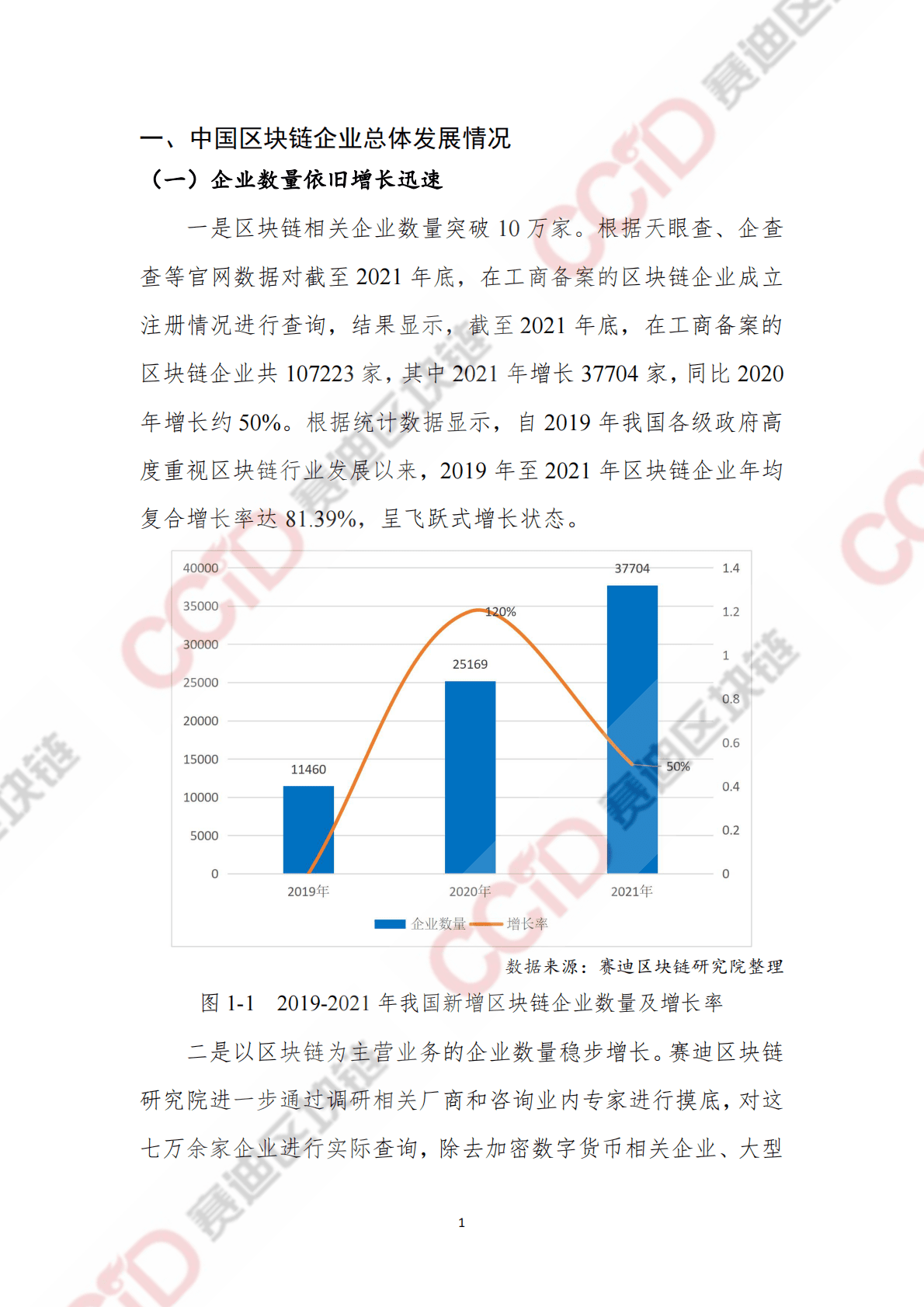 赛迪区块链研究院：2021-2022中国区块链企业发展白皮书 第6页