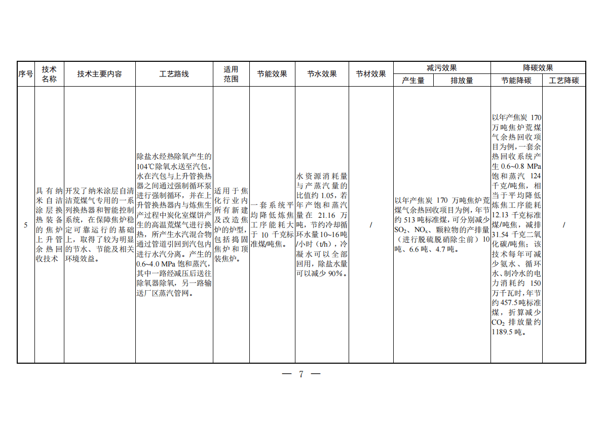 生态部：国家清洁生产先进技术目录（2022） 第5页