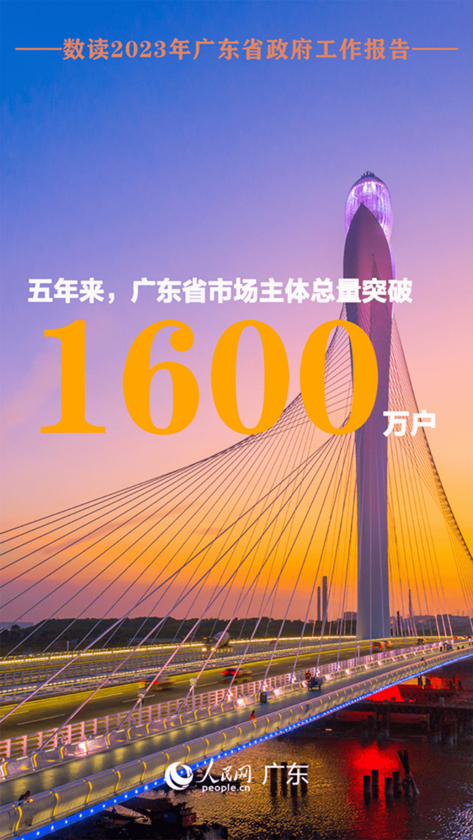 数读2023年广东省政府工作报告 第2页