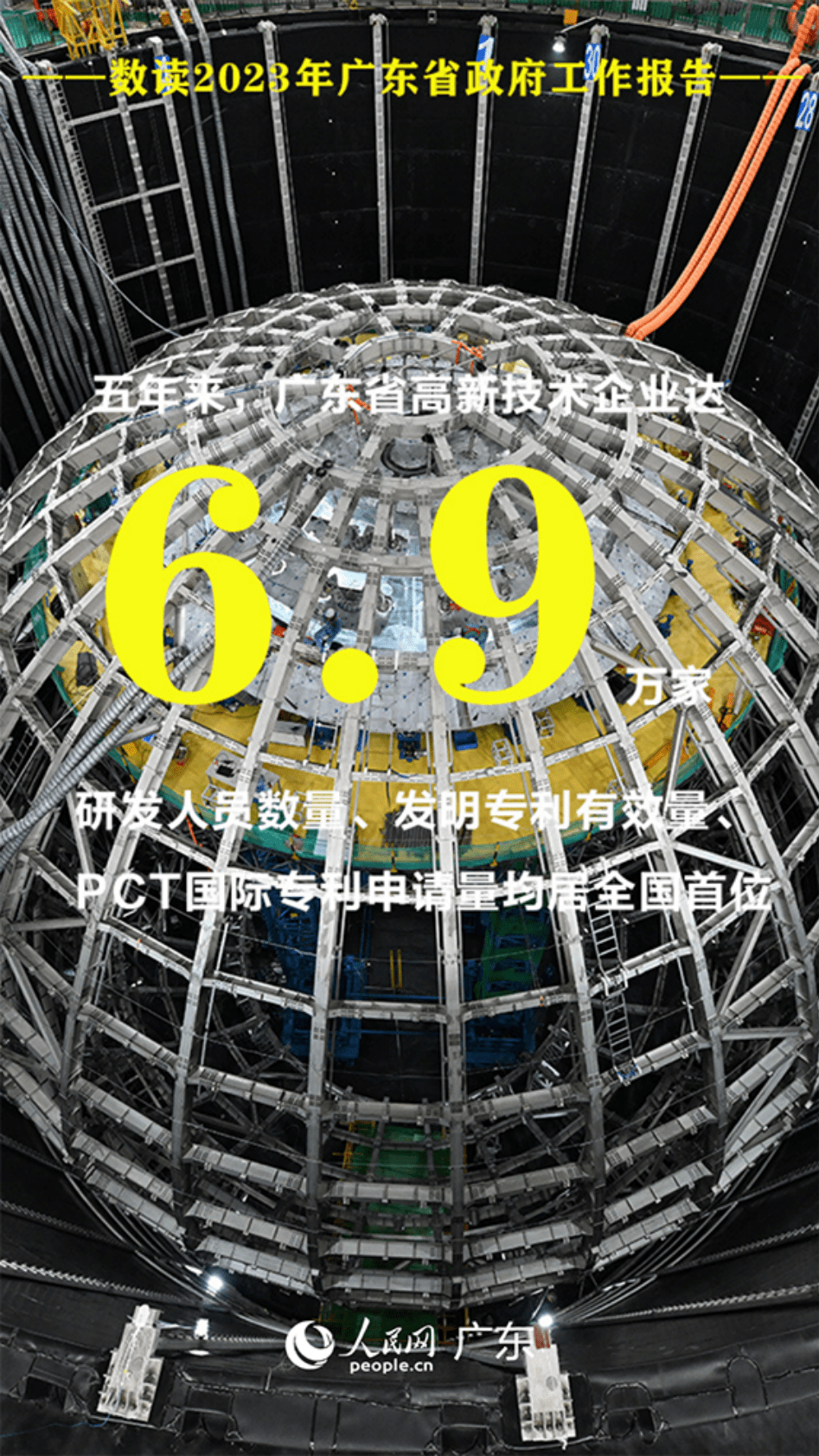 数读2023年广东省政府工作报告 第3页