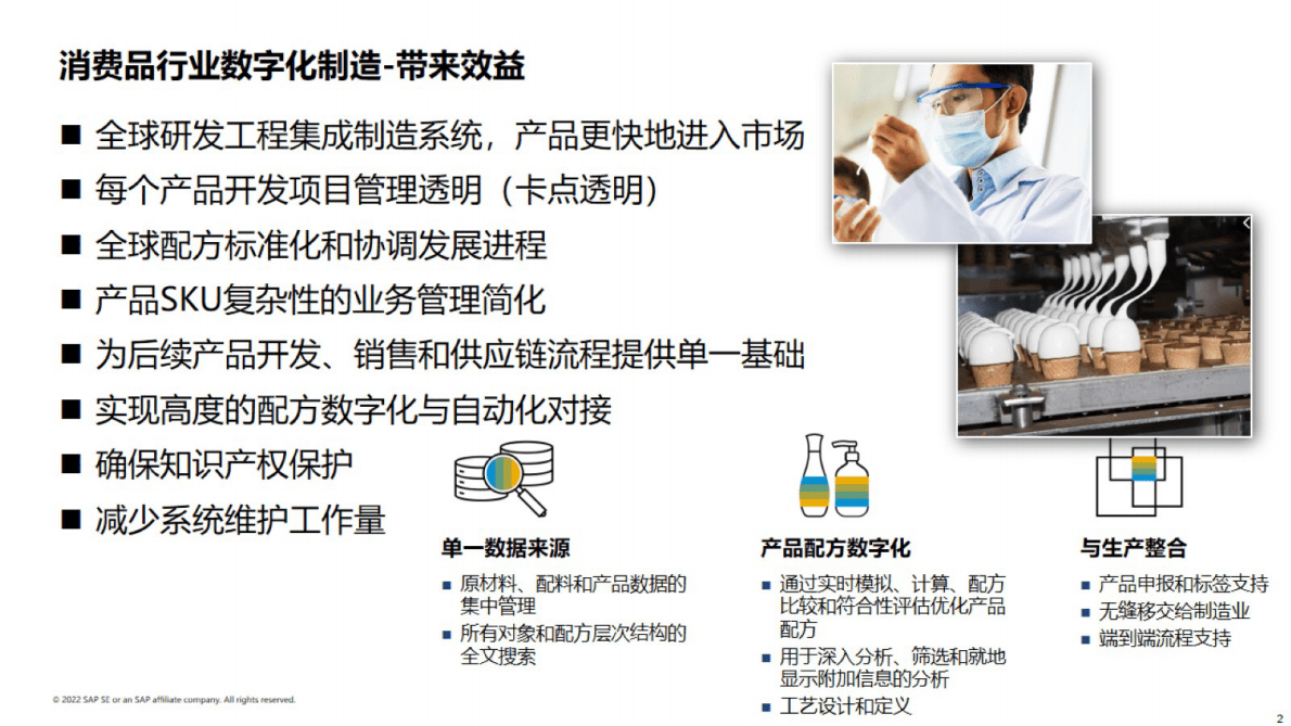 思爱普：赋能企业数字化制造能力，提升竞争优势与效益 第2页