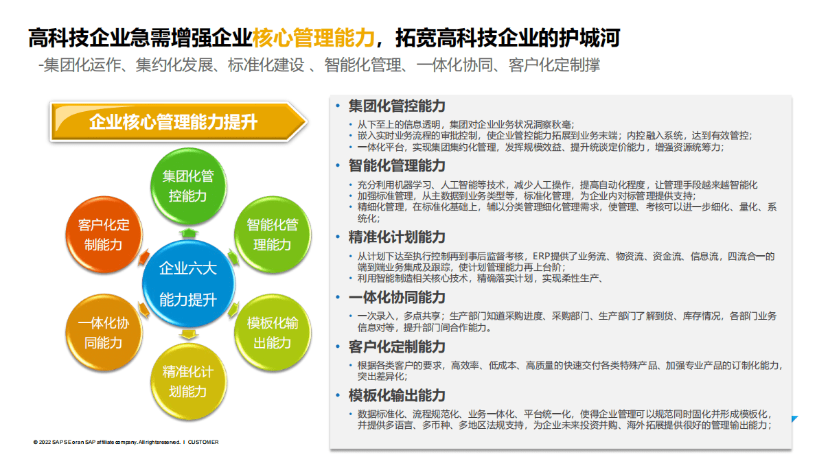 思爱普：加速高科技企业数字化转型 第4页