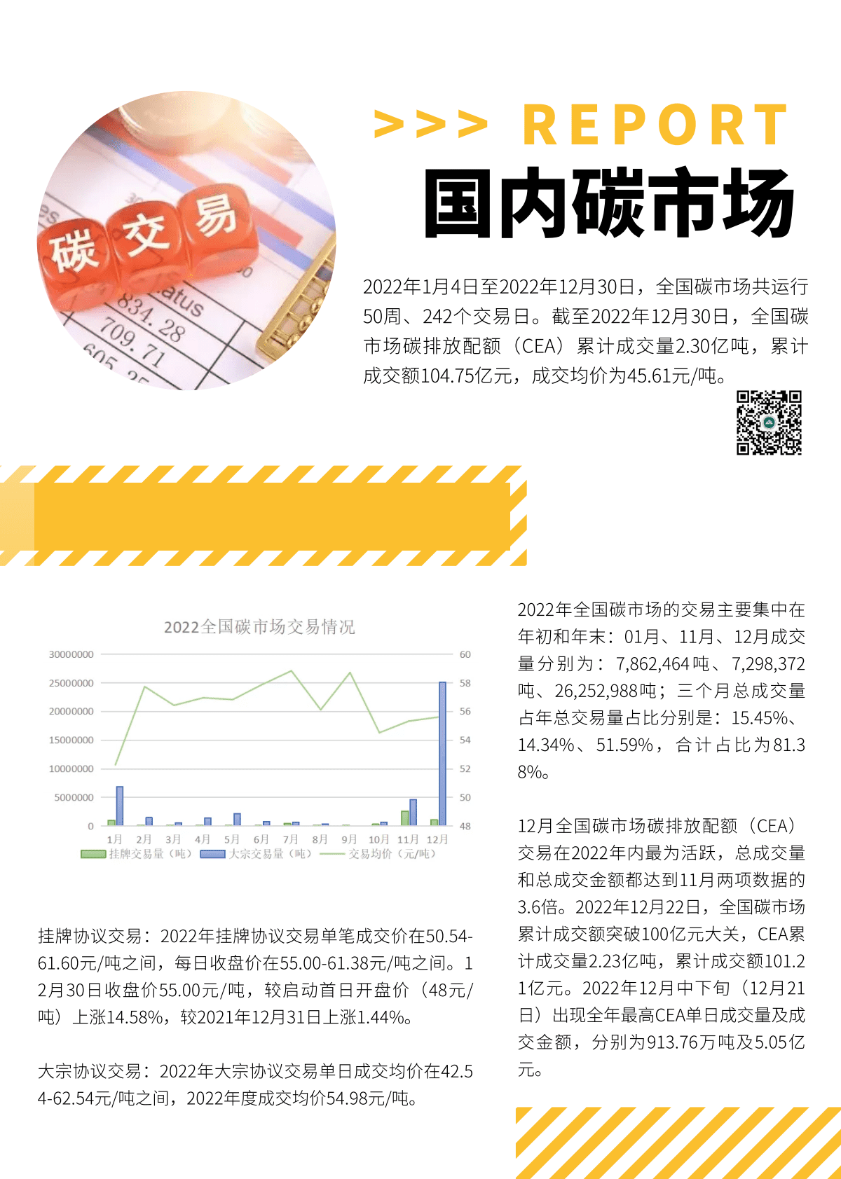 碳资产联合发展中心：2022双碳年报 第4页