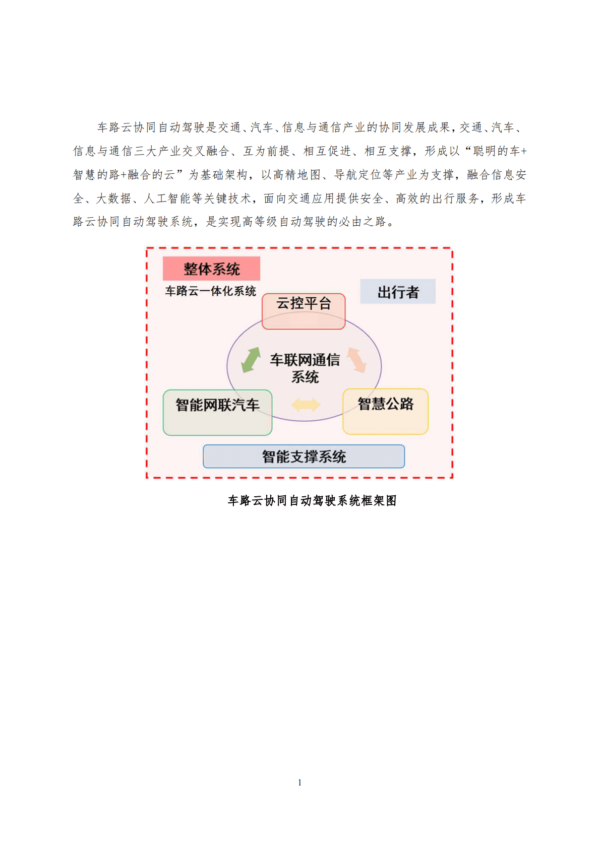 中国公路协会：车路协同自动驾驶系统（车路云一体化系统）协同发展框架 第2页