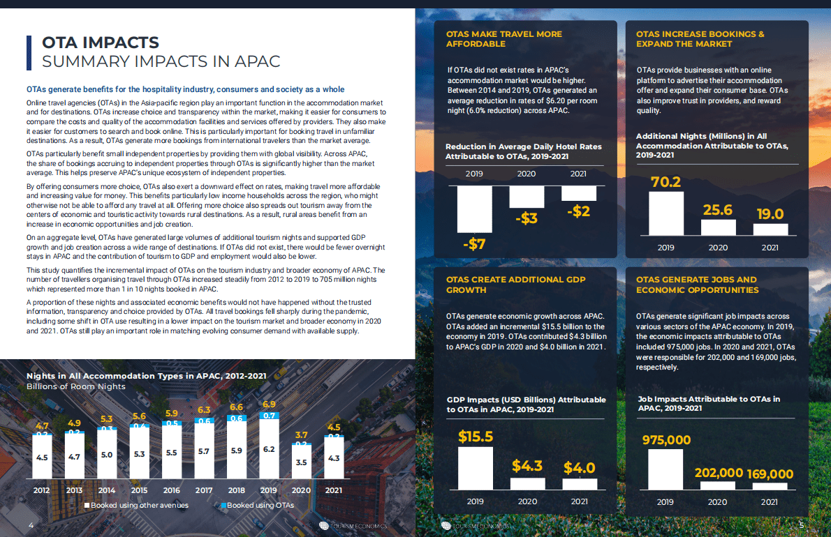 Booking：亚太地区在线旅行社的经济影响【英文版】 第3页