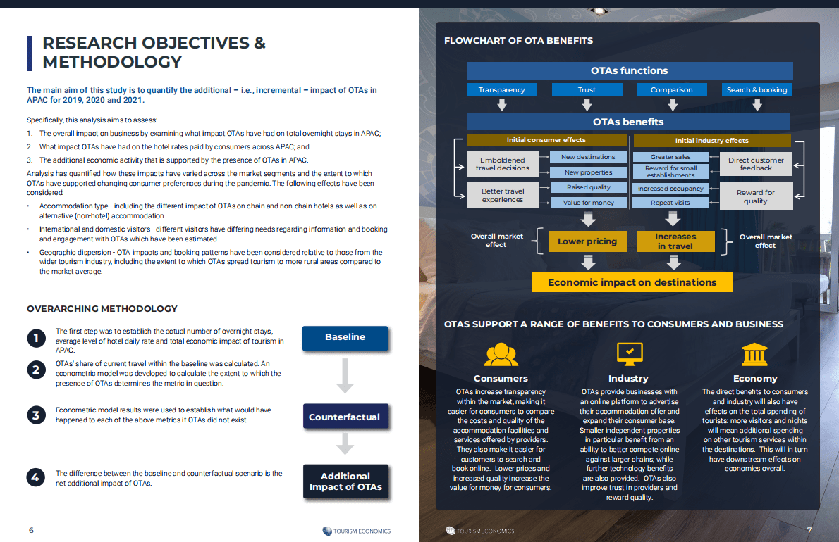 Booking：亚太地区在线旅行社的经济影响【英文版】 第4页