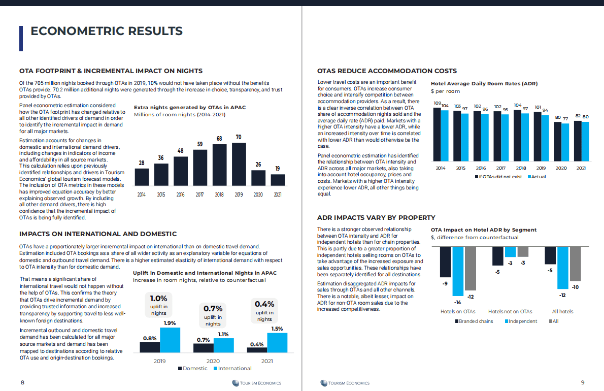 Booking：亚太地区在线旅行社的经济影响【英文版】 第5页