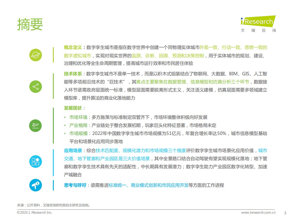 艾瑞咨询：2023年中国数字孪生城市行业研究报告 第3页