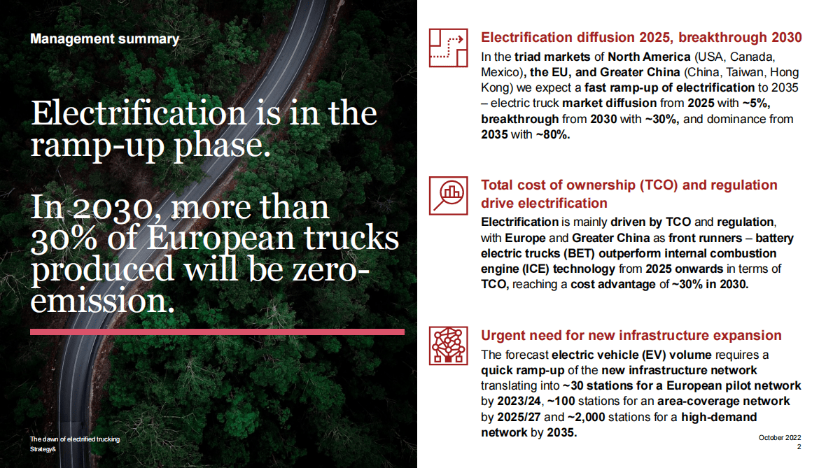 普华永道：电气化卡车的黎明【英文版】 第2页