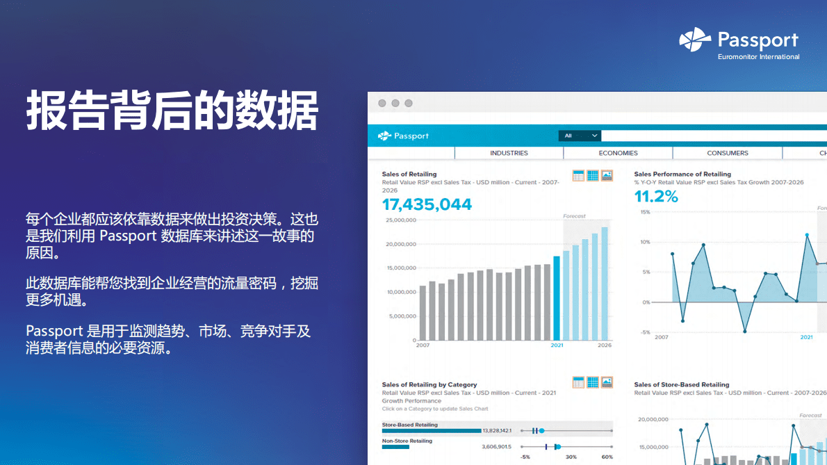欧睿国际：2023全球十大消费者趋势 第3页