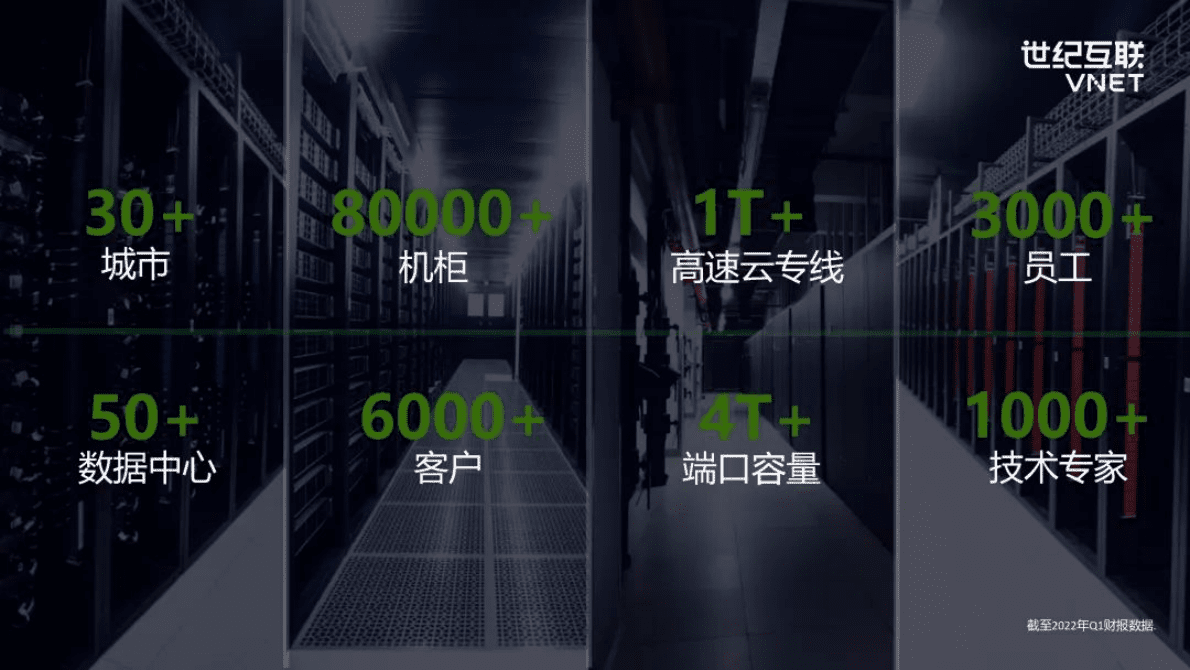 世纪互联张涛：氢能在数据中心的应用前景 第3页