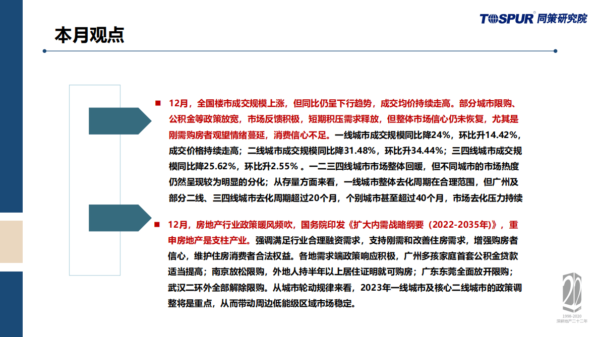 同策研究院：2022年12月全国商品住宅市场交易月报 第4页