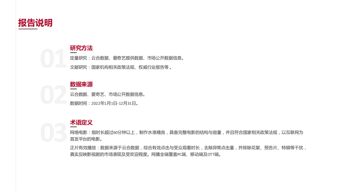 云合数据：2022年网络电影年度报告 第3页