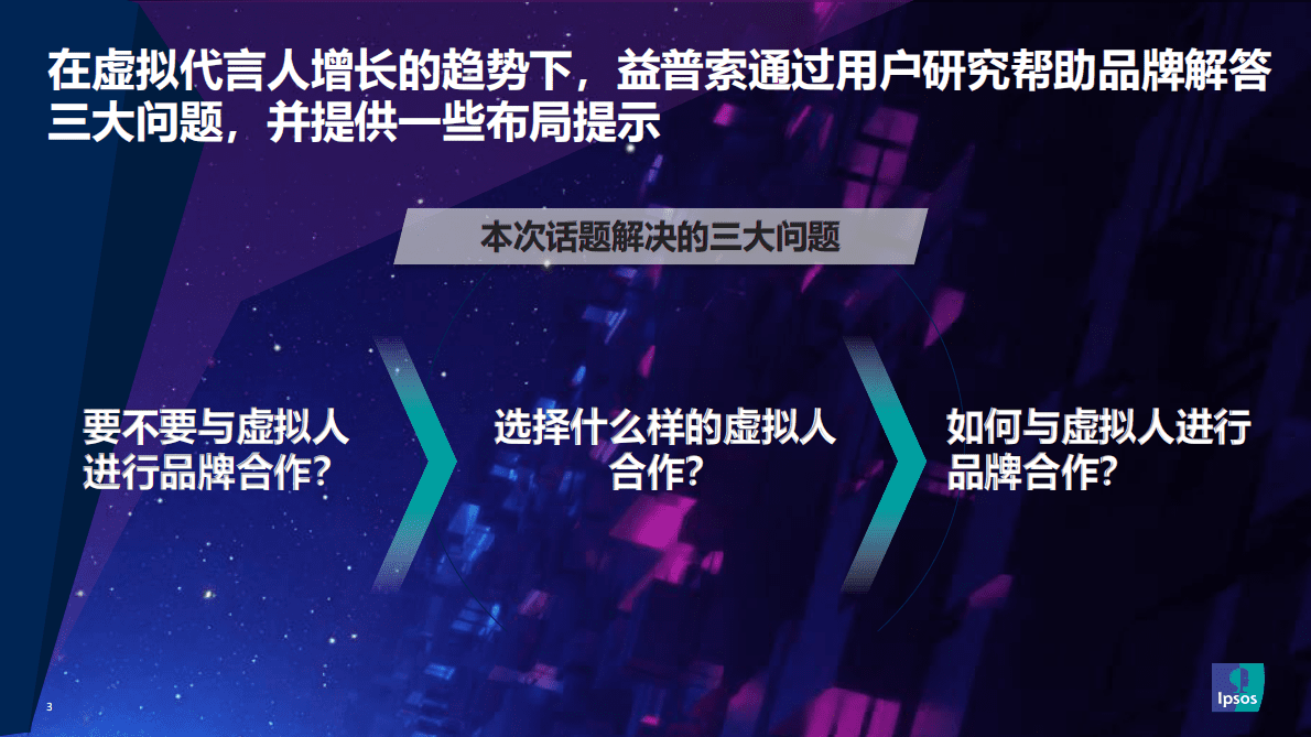 益普索：元宇宙系列研究：虚拟代言人 第3页