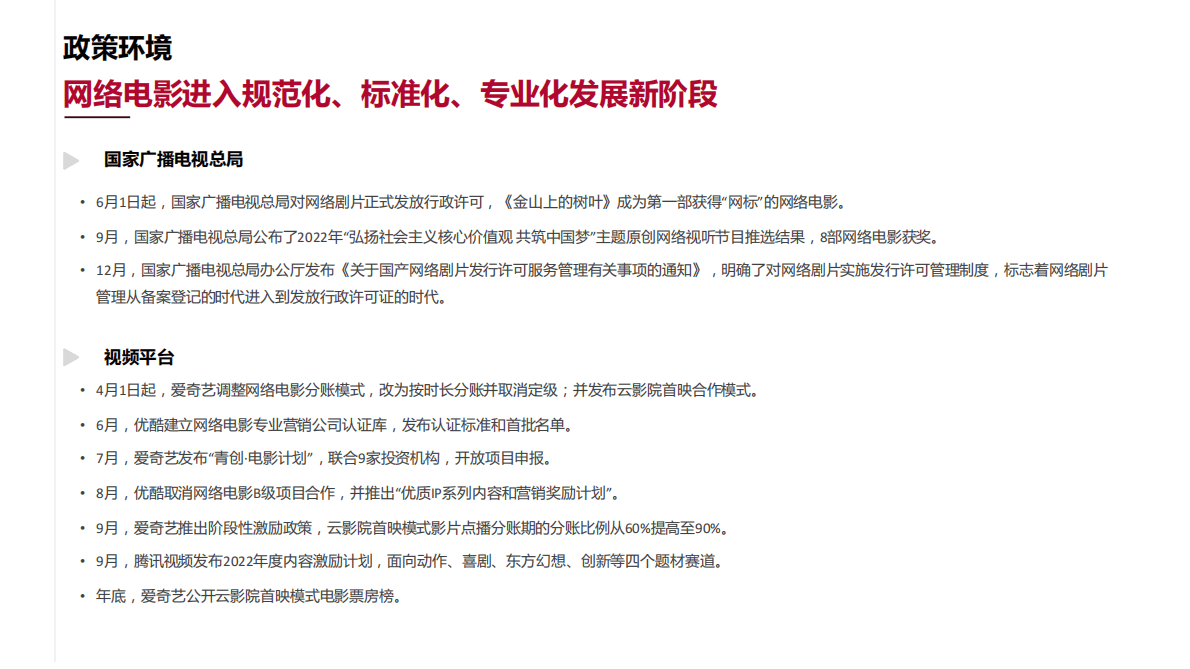云合数据：2022年网络电影年度报告 第5页