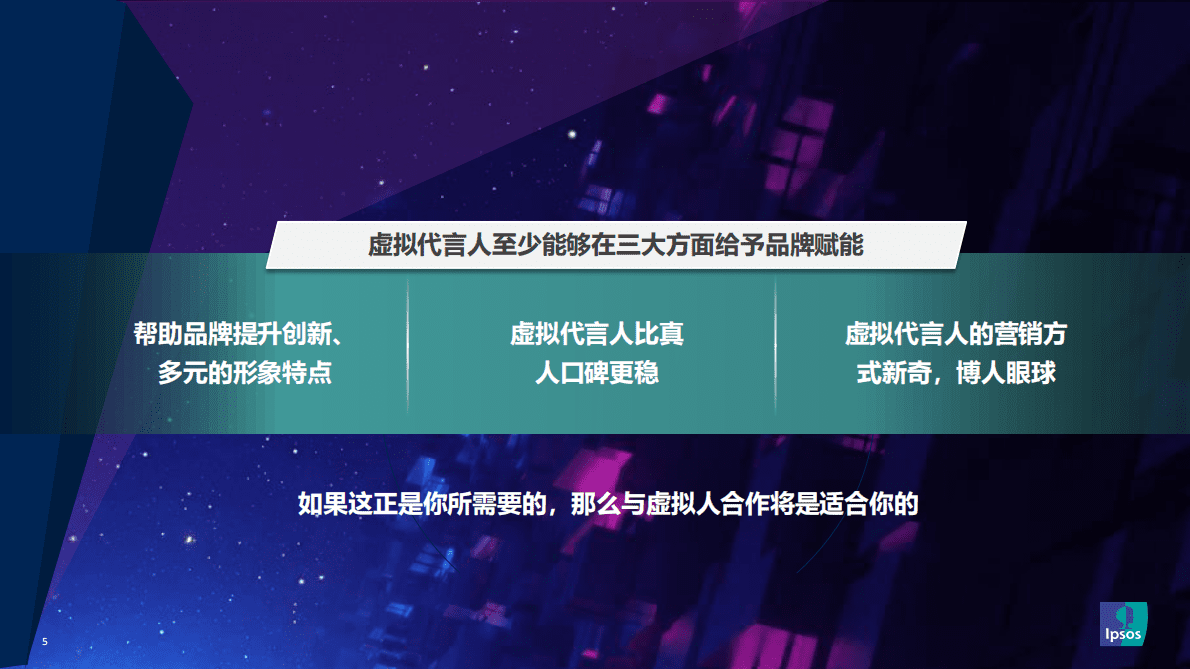 益普索：元宇宙系列研究：虚拟代言人 第5页