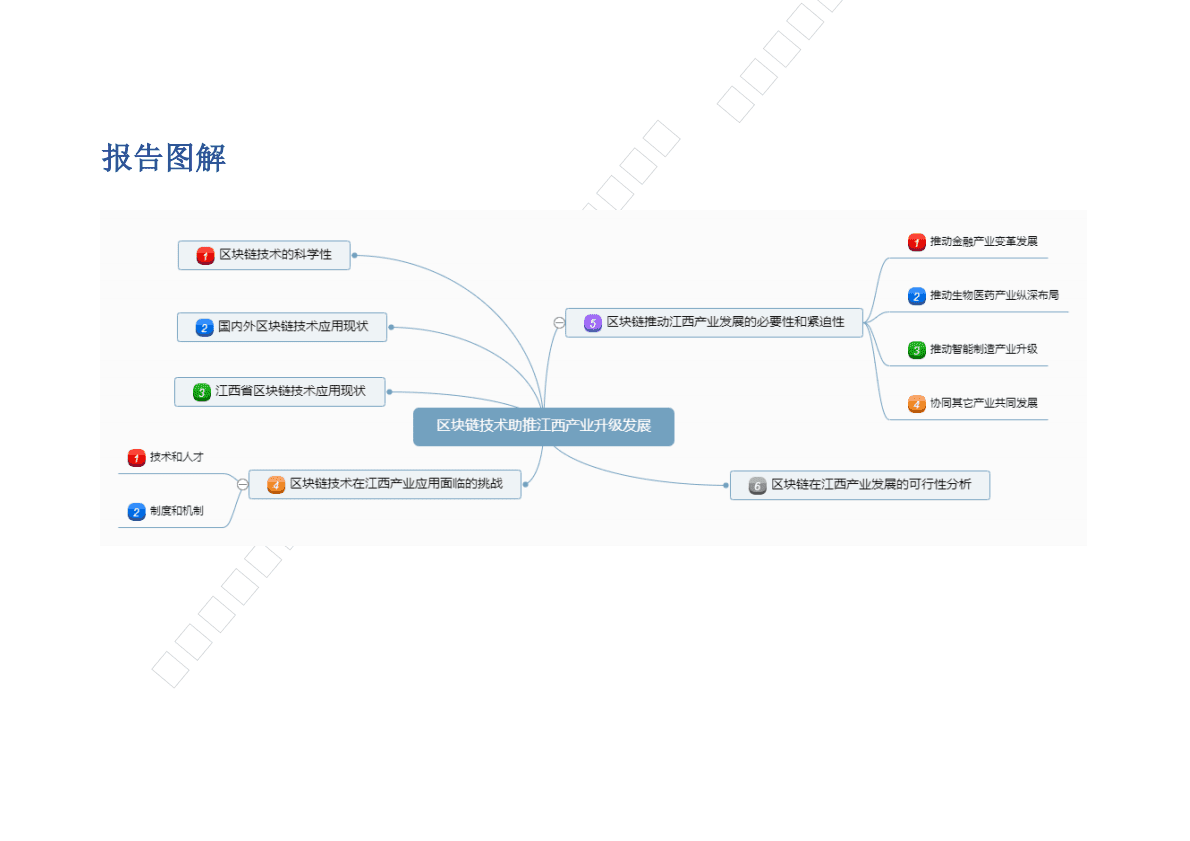 知领：区块链技术助推江西产业升级发展 第3页