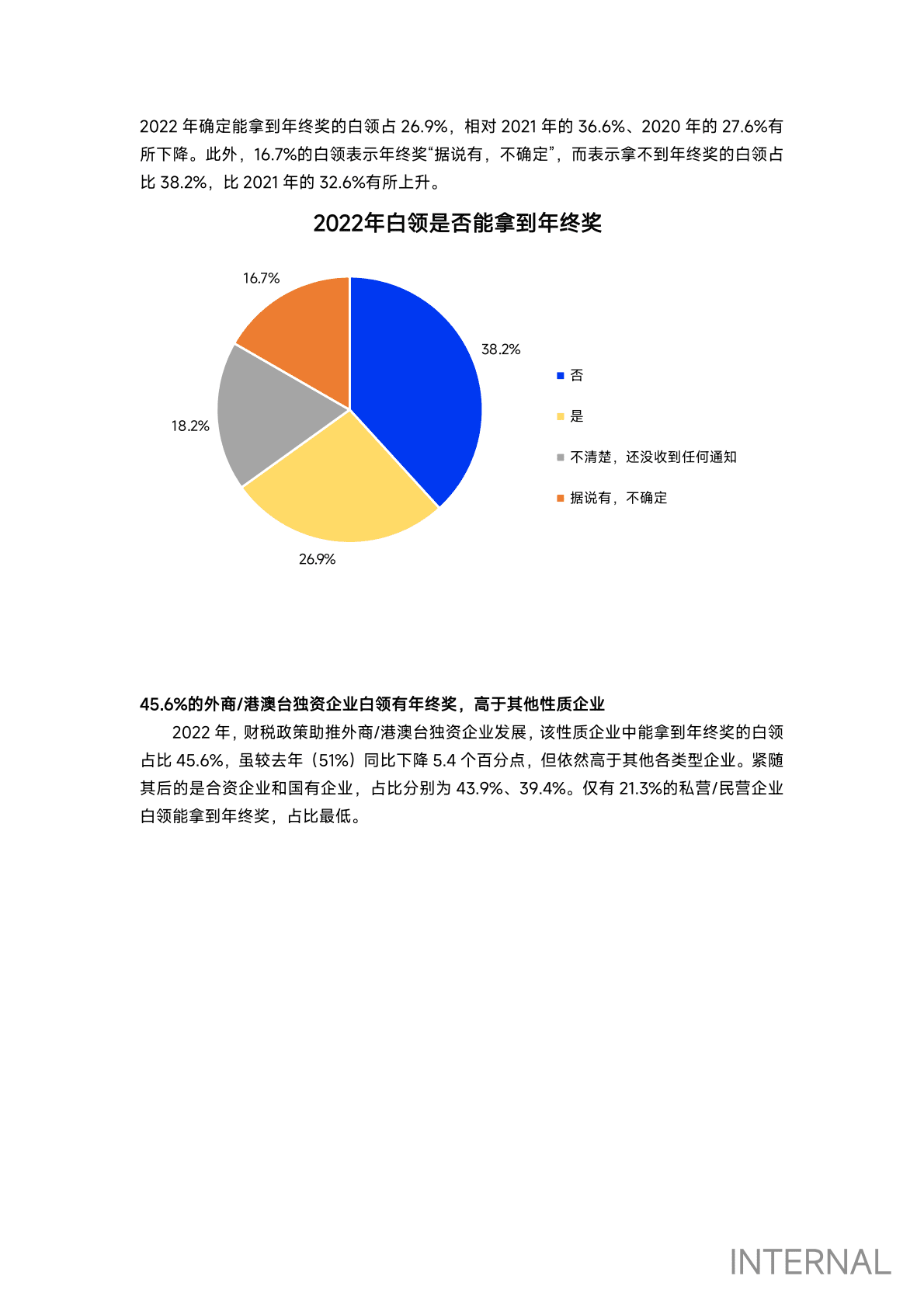 智联招聘：2022年白领年终奖调研报告 第2页