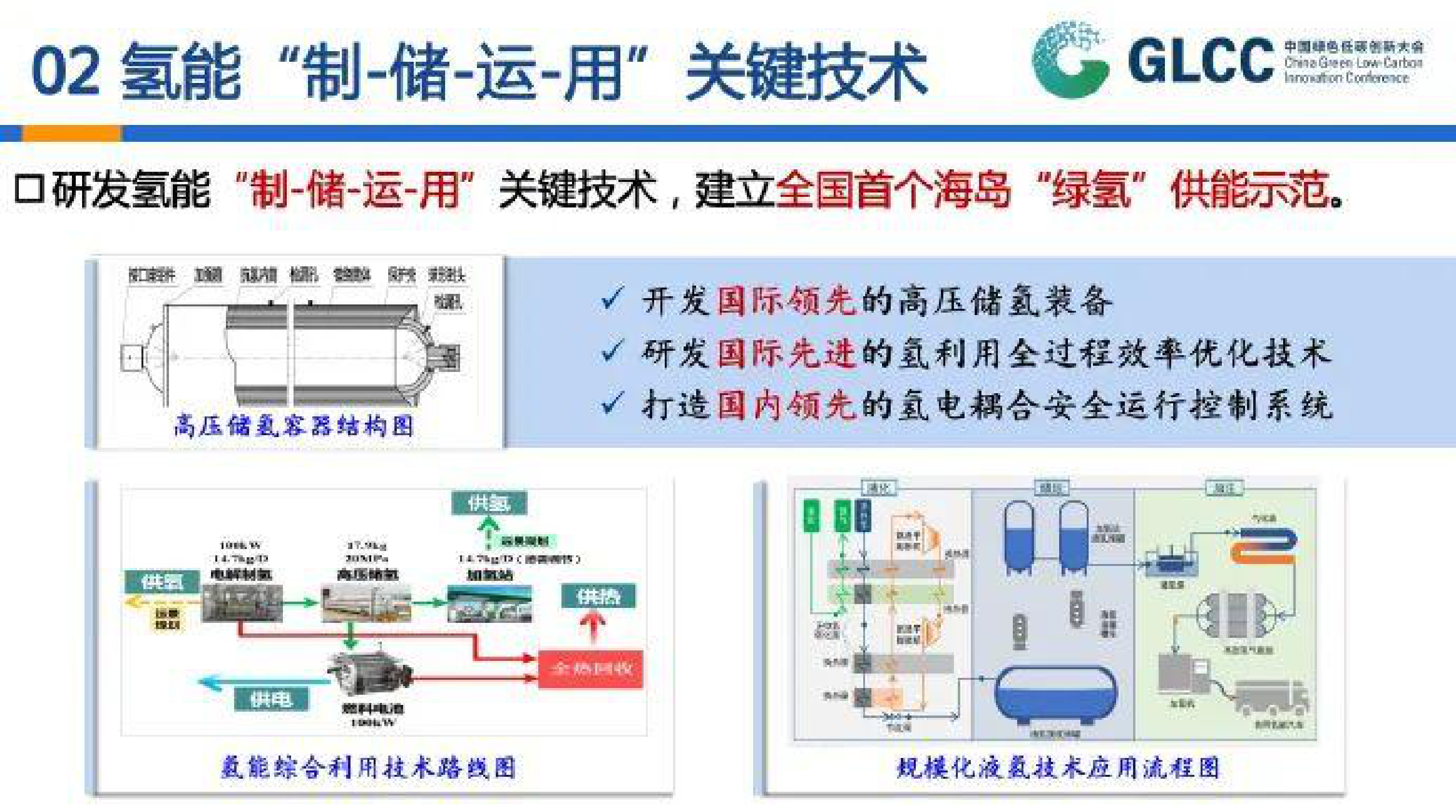 中国绿色低碳创新大会：浙江省碳达峰碳中和科技发展十大优秀案例 第3页