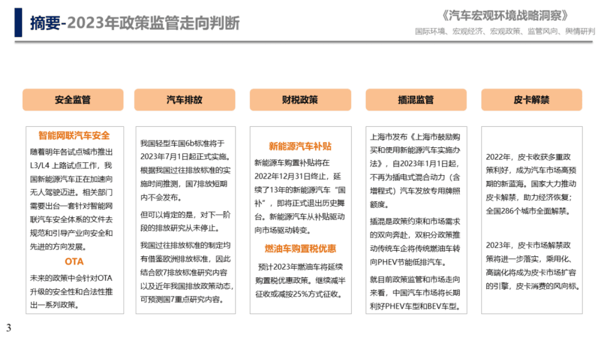 中国汽研：2023年汽车政策监管走向判断 第3页