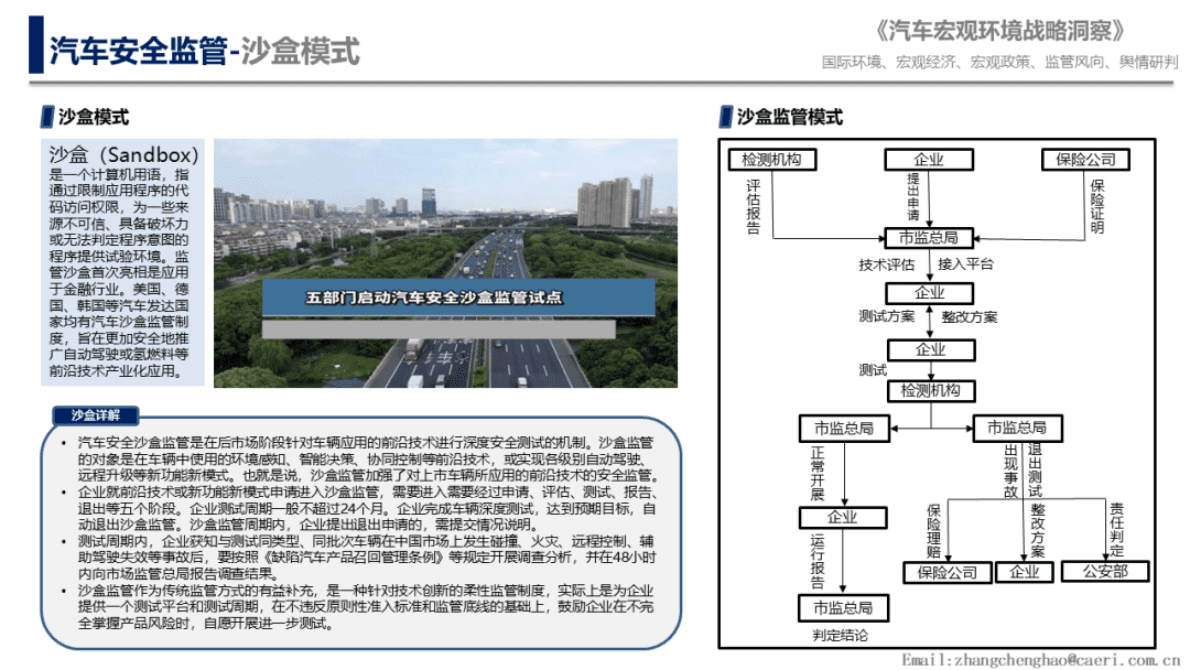 中国汽研：2023年汽车政策监管走向判断 第6页