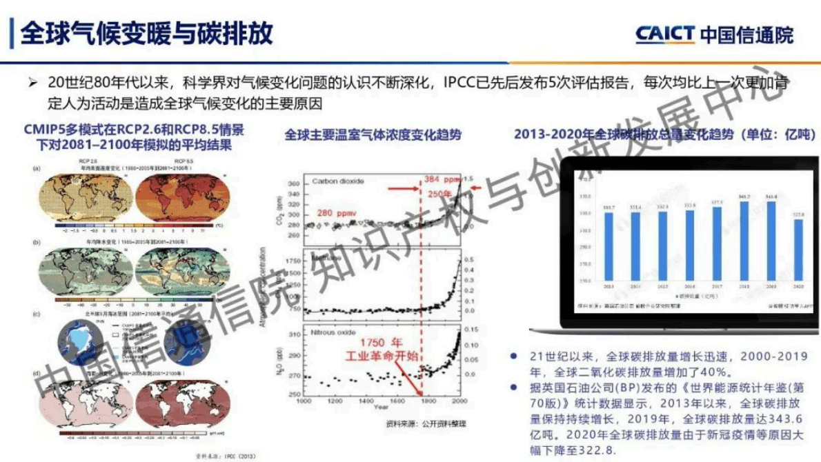中国信通院：双碳前沿技术 第3页